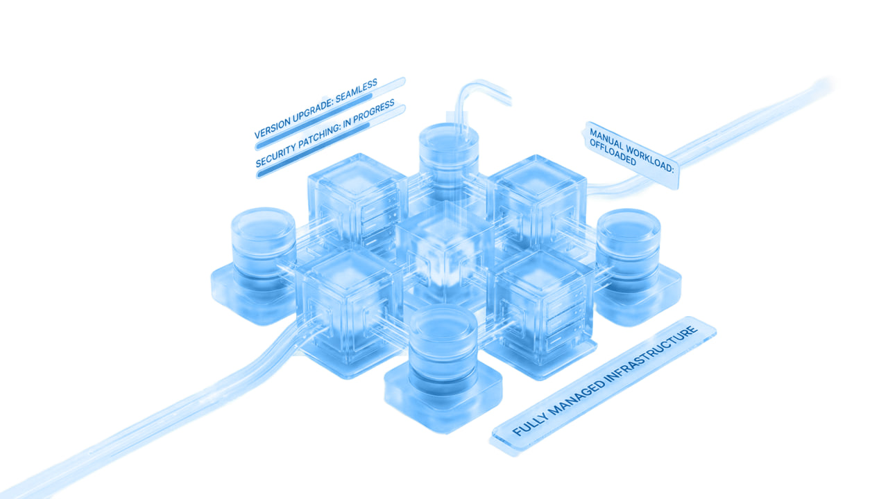 Снижение нагрузки на администрирование