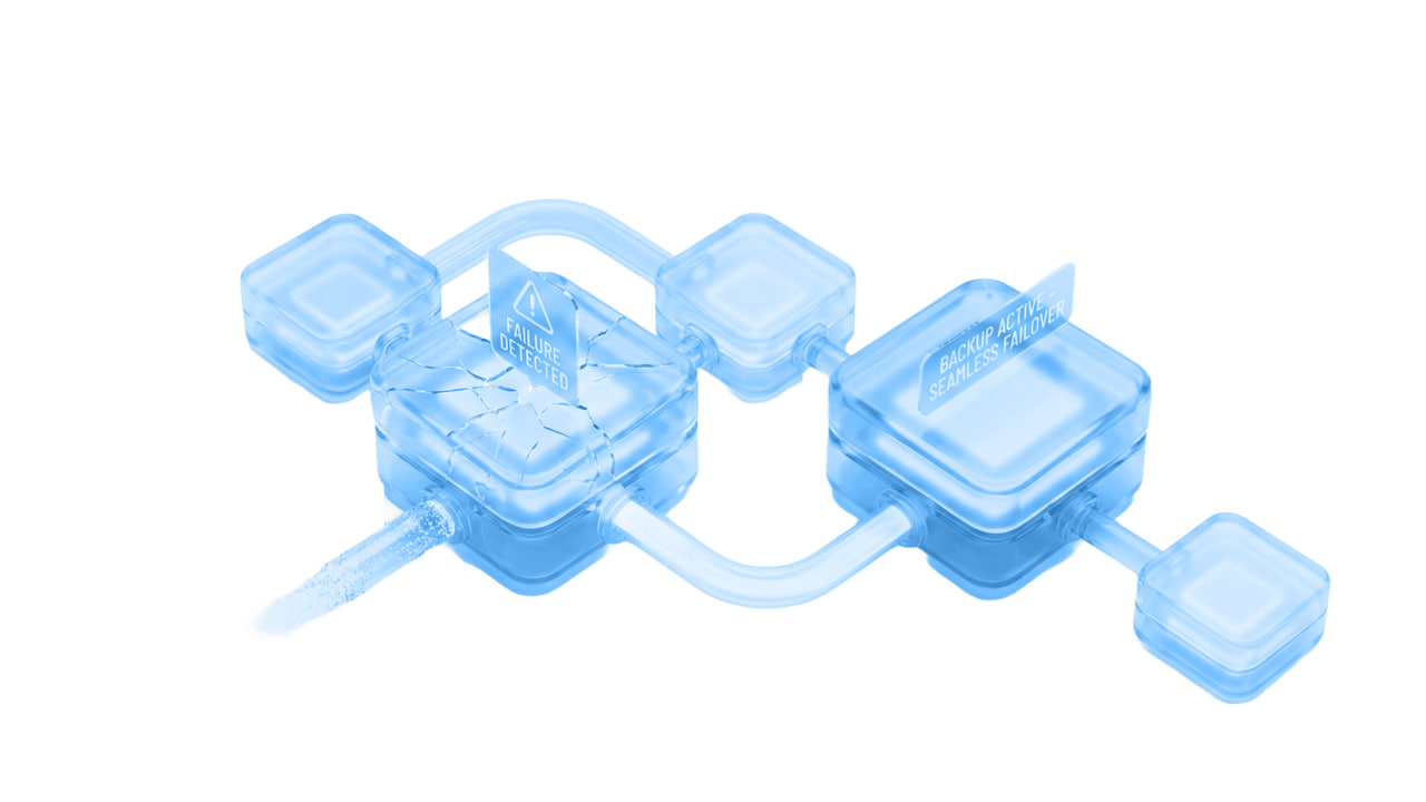 Отказоустойчивость по умолчанию